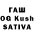 ТГК THC oil Roza Eskieva
